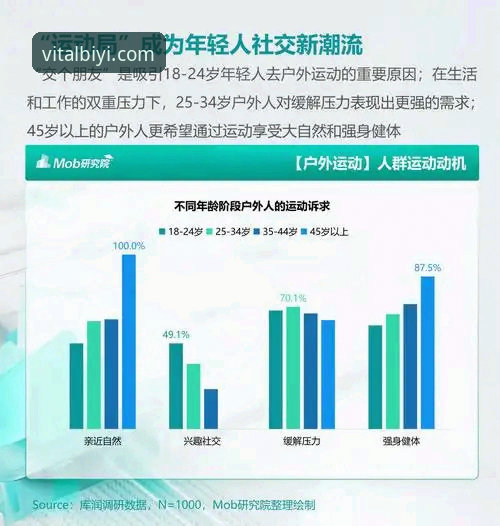 资深用户分享：2024必一运动官网正版最新版使用心得与行业趋势分析